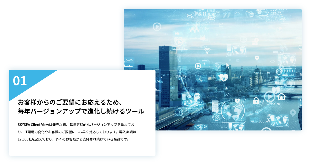 お客様からのご要望にお応えるため、毎年バージョンアップで進化し続けるツール