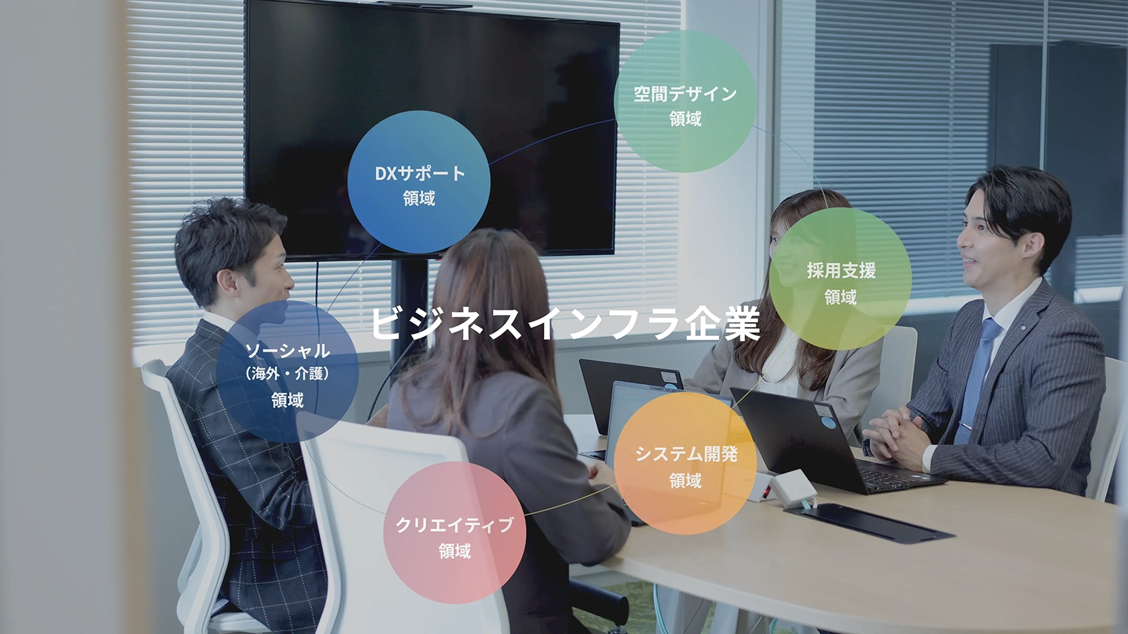 オフィスの様子